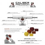 Caliber-Precision-II-Tech-Specs-2016