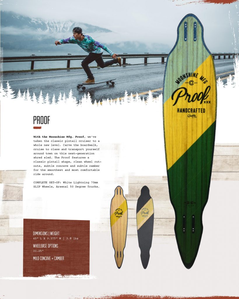 Photo of Moonshine Proof Details